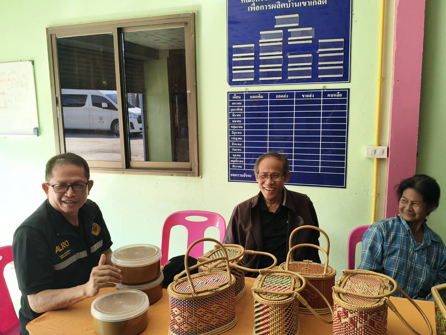 title - ผู้ตรวจราชการ ส.ป.ก. ประชุมตรวจติดตามความก้าวหน้าผลการดำเนินงานตามแผนการตรวจราชการ ประจำปีงบประมาณ พ.ศ. 2569 รอบที่ 1 เขตตรวจราชการที่ 1 จังหวัดชัยนาท